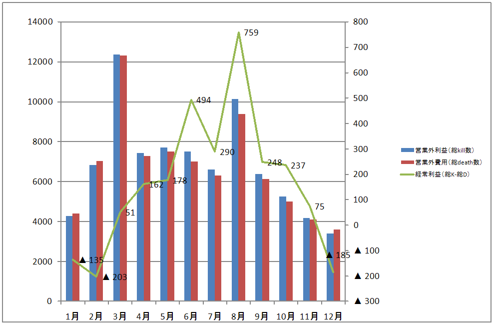 NbN